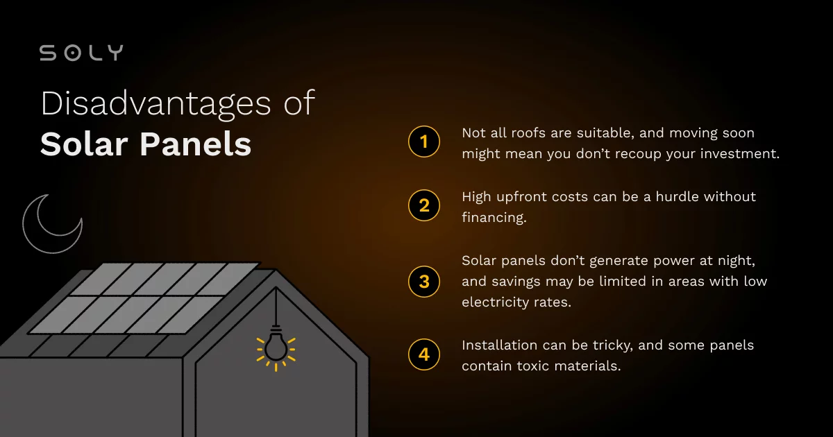 Disdvantages of solar panels