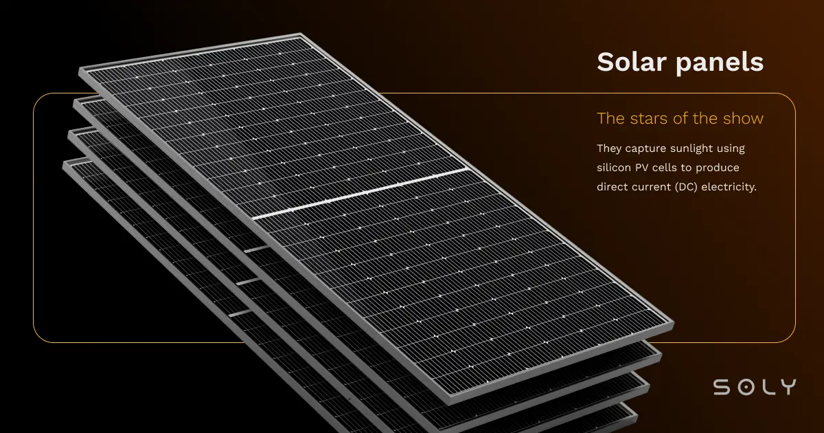 what is a solar panel