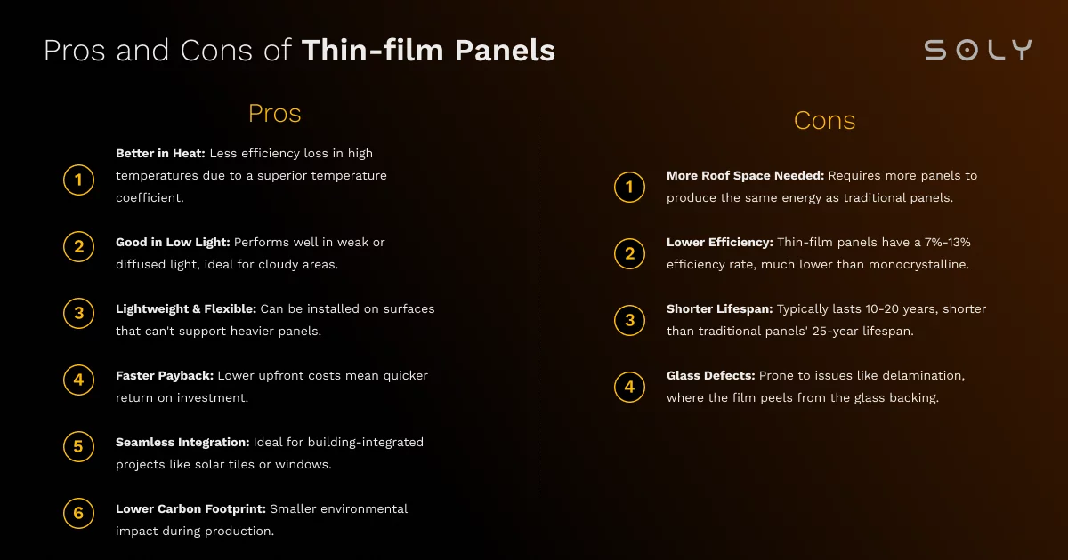 pros and cons of thin-film solar panels