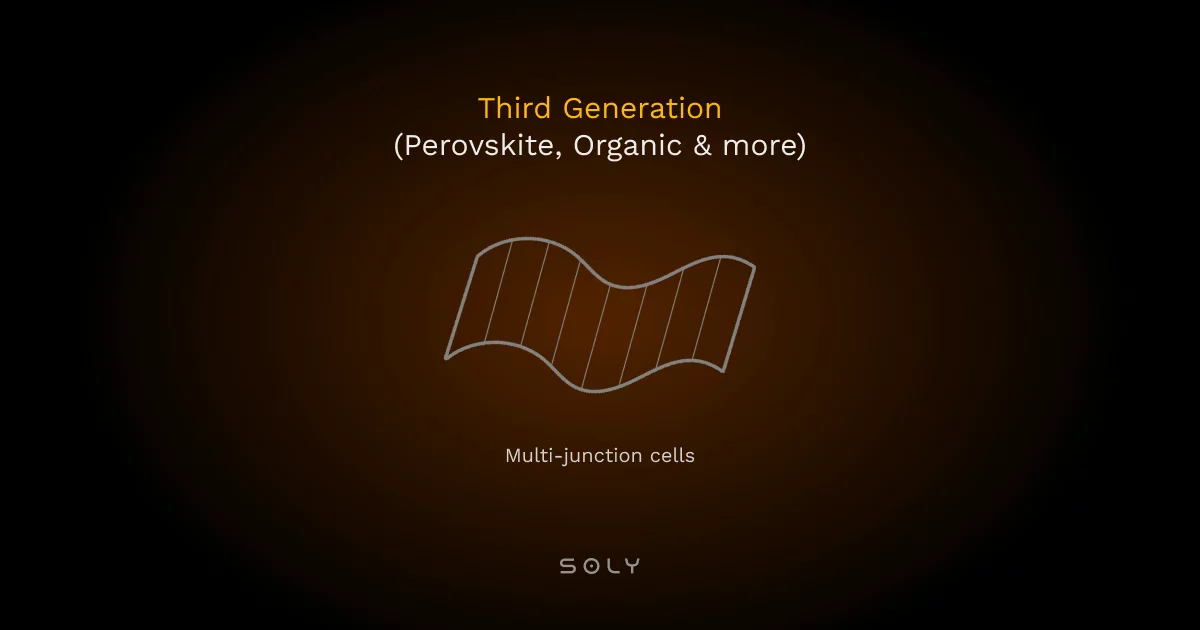 third-generation solar cells diagram