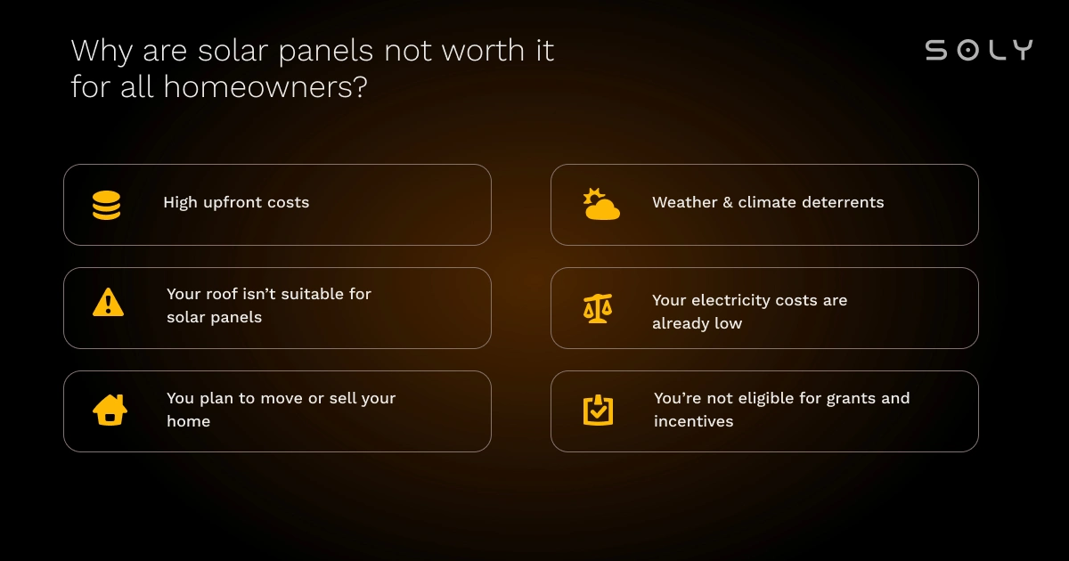 why solar panels are sometimes not worth it