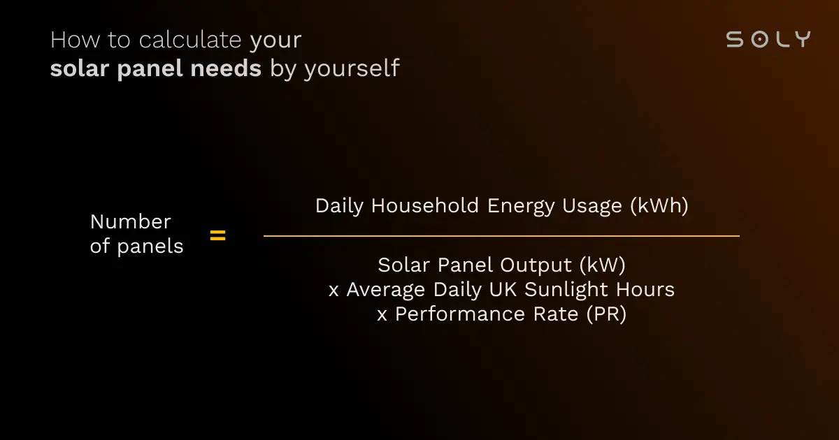 number of solar panels needs, calculation formula