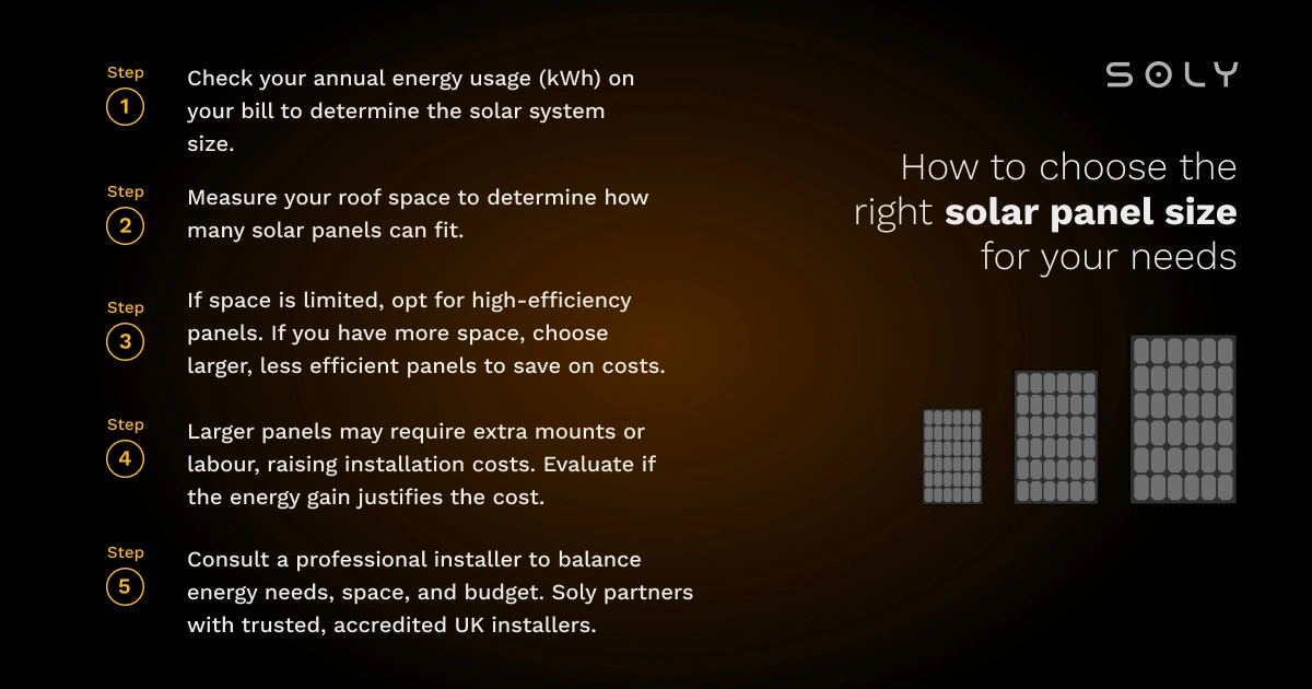 how to choose solar panel size guide