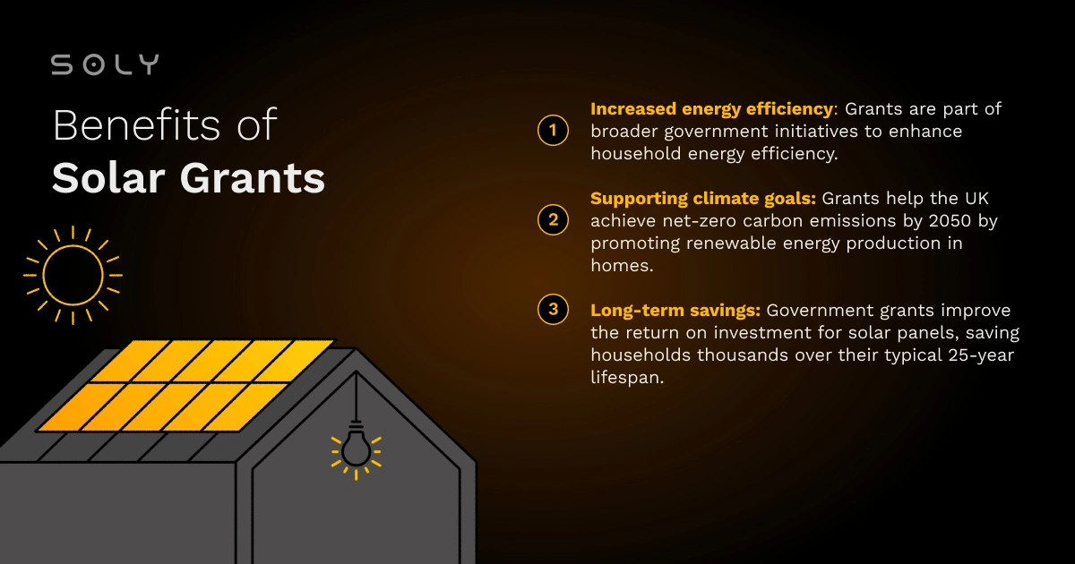 benefits of solar panel grants