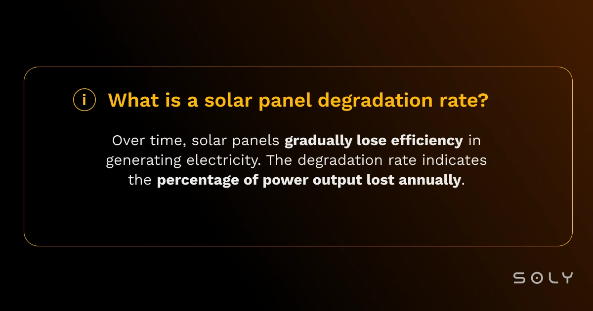 solar panel degradation rate definition