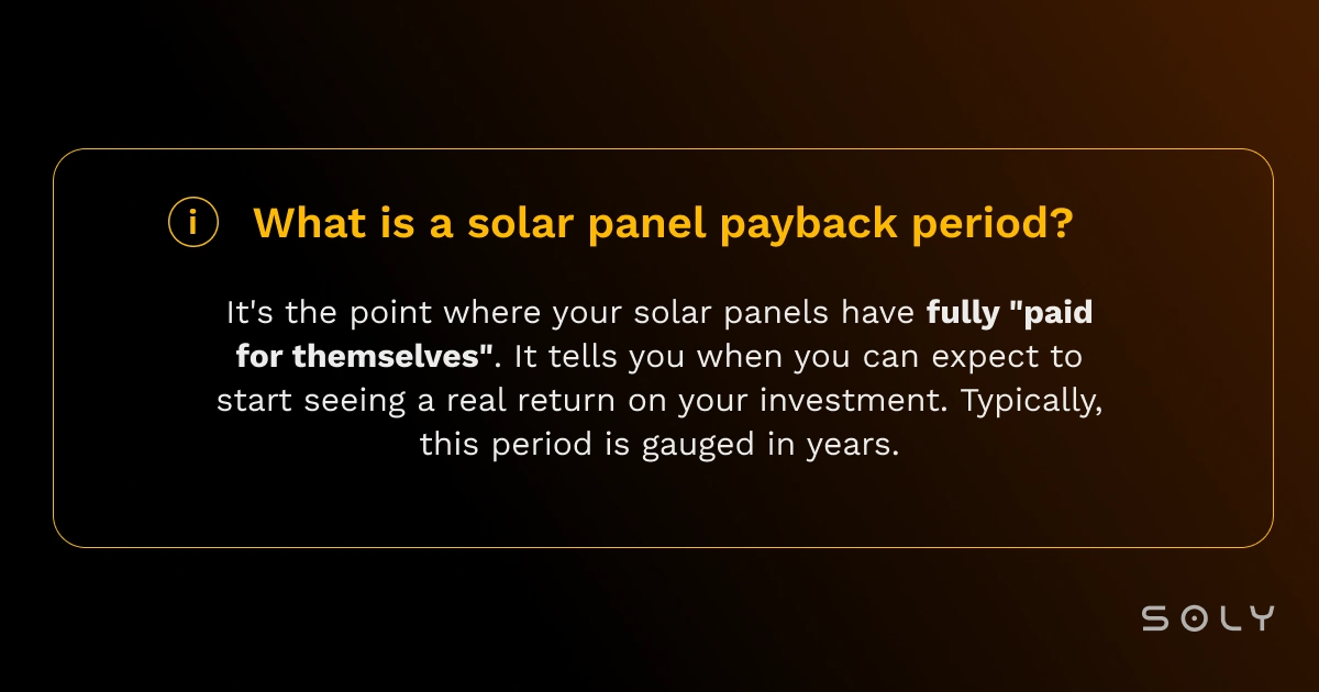 solar panel payback period definition