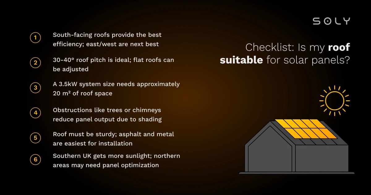 a checklist consisting of Key Roof Considerations for Solar Panel Installation