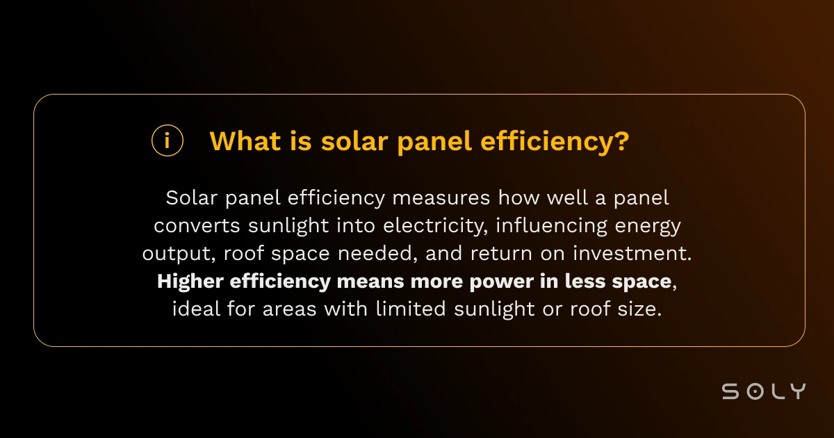 solar panel efficiency definition